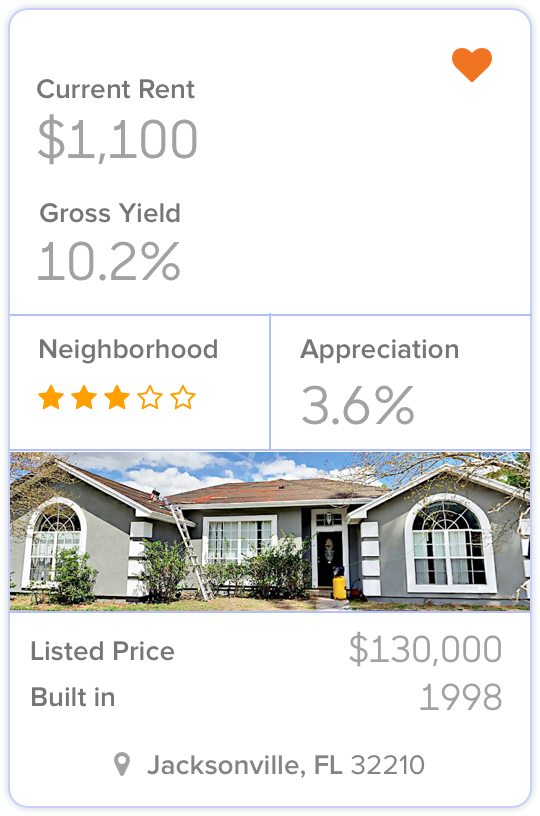 Single Family Rental Investment Properties